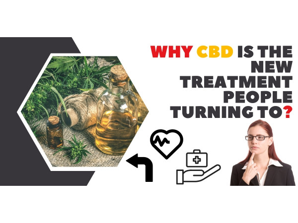 CBD products in India