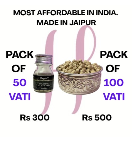 Trailokya Vijaya Vati in India